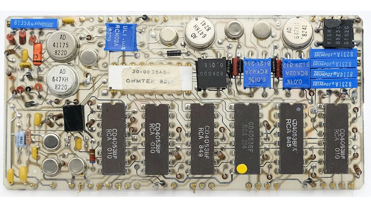 Digital-to-analog converter board with converter and support circuitry